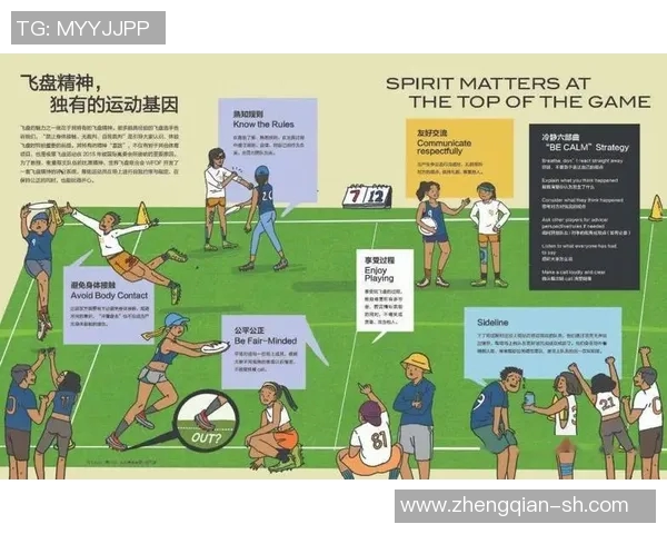 杭州飞盘队与武汉飞盘队赛后复盘探讨个人能力的对比与分析 杭州飞盘队与武汉飞盘队赛后复盘探讨个人能力的对比与分析