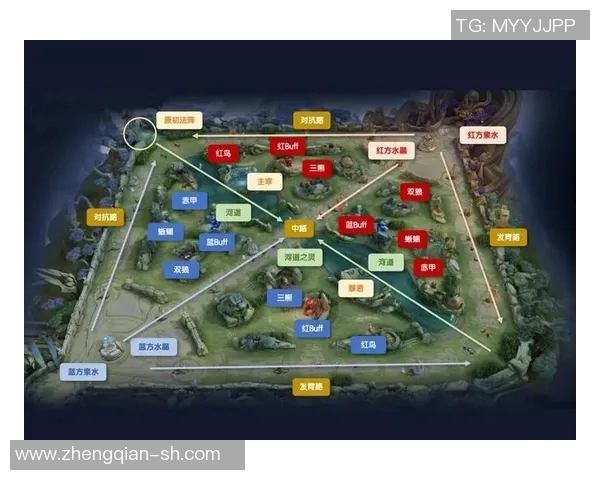 王者荣耀V5赛季深度解析与节奏变化全景探讨 王者荣耀V5赛季深度解析与节奏变化全景探讨