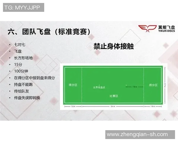 聚焦飞盘运动:成都飞盘队如何提升团队意识与竞技水平 聚焦飞盘运动:成都飞盘队如何提升团队意识与竞技水平