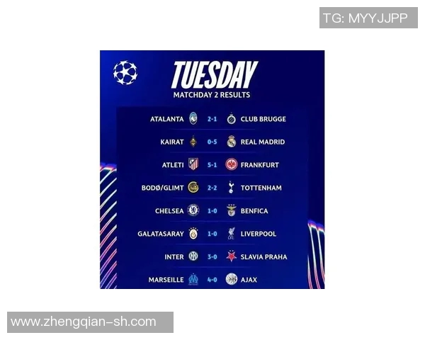 欧冠激战波图迎战利物浦两队历史交锋回顾与赛前分析