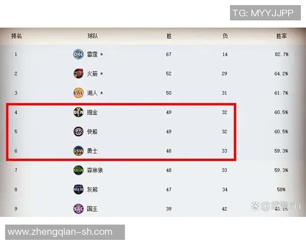 湖人对火箭比赛日期及赛程安排详解与分析 湖人对火箭比赛日期及赛程安排详解与分析