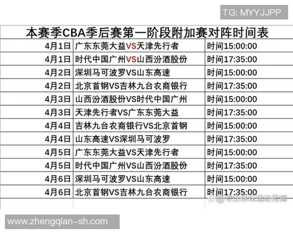 2016年CBA辽宁队与山西队精彩对决数据分析与回顾 2016年CBA辽宁队与山西队精彩对决数据分析与回顾