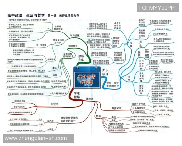 富兰克林的智慧与人生哲学对现代社会的启示与影响